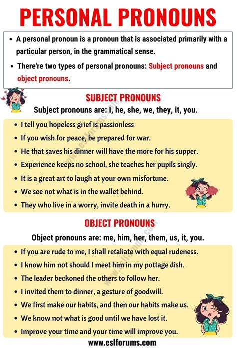 Personal Pronouns: What is a Personal Pronoun? Useful Examples - ESL ...