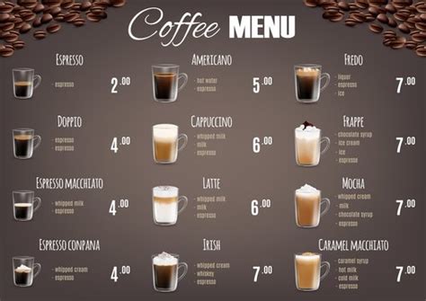 Wahl Mainstream Spiel mit list of coffee drinks Anpassen Krawall Stock