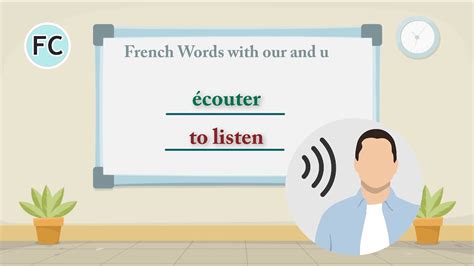 French pronunciation of the vowel U - Mots avec u et ou - YouTube