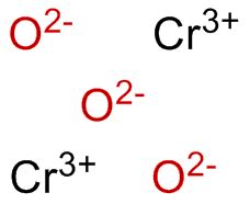 chromium(III) oxide -- Critically Evaluated Thermophysical Property Data from NIST/TRC Web ...