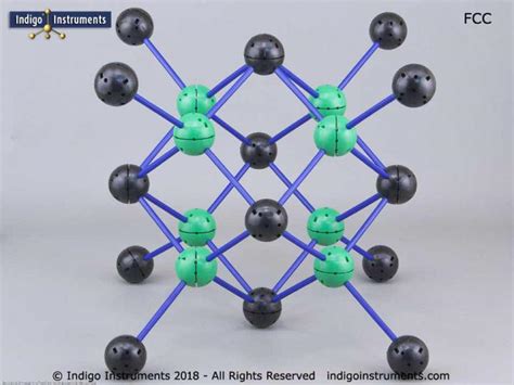 FCC Crystal Lattice Structure Model Unit Style