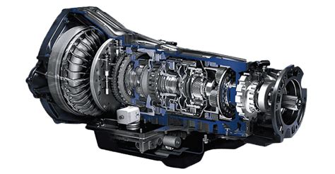 What Are The Different Types Of Automatic Transmissions