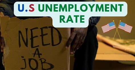 Current US Unemployment Rate 2024 | US State wise & Month wise Rate ...