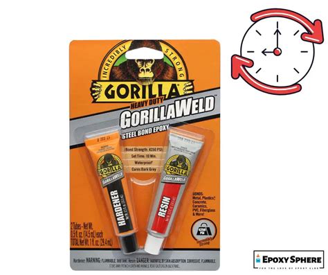 How Long Does Gorilla Epoxy Take to Cure? - Epoxy Sphere
