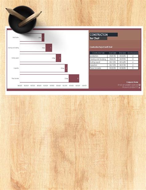 Construction Bar Chart - Google Sheets, Excel | Template.net