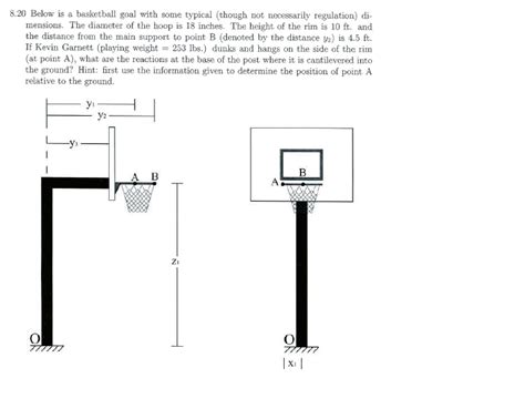 Standard Basketball Hoop Height Nz at Rosanna Polk blog