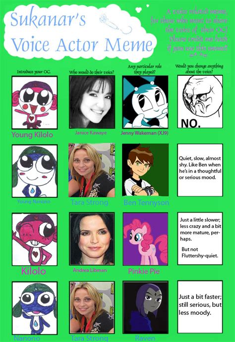 Voice Actor Meme by Team-Van-Helsing on DeviantArt