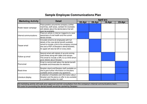 Free Communication Plan Template Word