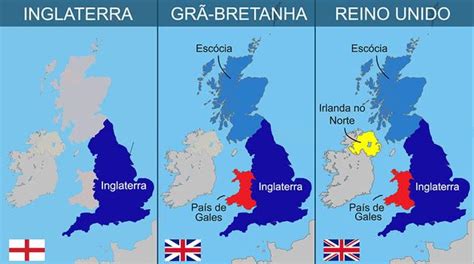 Saiba as diferenças entre Inglaterra, Grã-Bretanha e Reino Unido - Diferença | Bandeira da ...