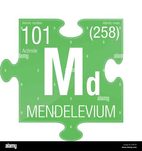 Mendelevium symbol. Element number 101 of the Periodic Table of the ...