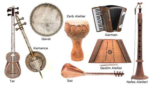 Pin by Bextiyar Ahadi on Instrumentos De Azerbaijan &Musica | Music instruments, Music class ...