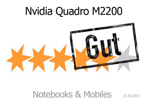 Nvidia Quadro M2200 (Laptop) im Test - Notebooks und Mobiles