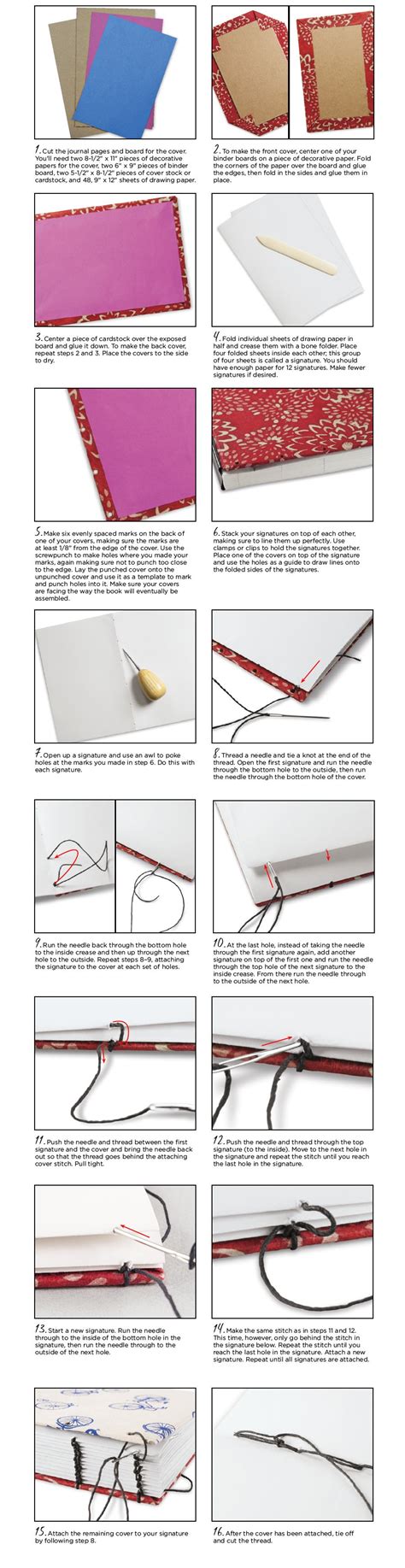 Coptic Stitch Bookmaking Steps | Book binding diy, Book making, Bookbinding tutorial