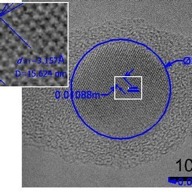 1 Crystal structure of silicon:(a) showing the lattice constant, , and... | Download Scientific ...