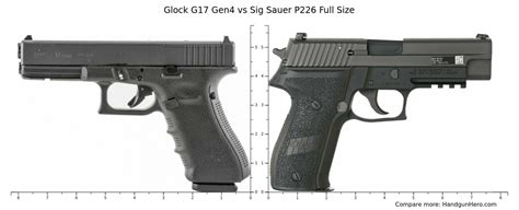 Which one is better: Glock 17 vs. SIG P226?