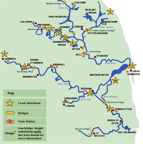 Norfolk Broads Boat Hire. Boat Hire on the Norfolk Broads | Norfolk broads, Norfolk england ...