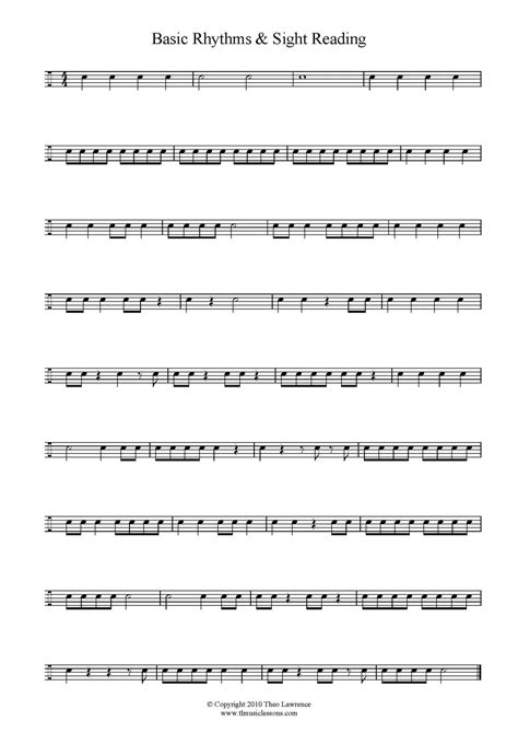 Beginner Drum Note Reading Exercises And Explanation - JamAddict