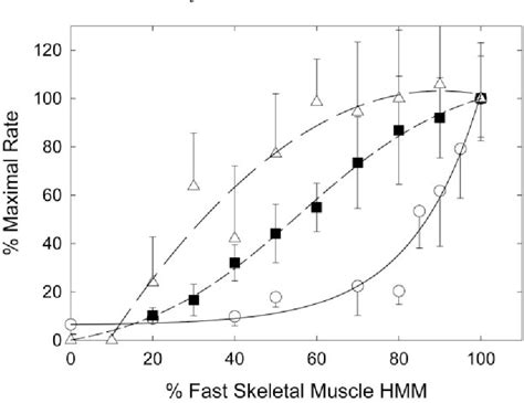 Fechtner syndrome (disorder) | Semantic Scholar