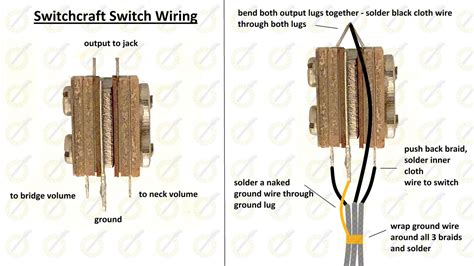 [DIAGRAM] 3 Way Toggle Switch Wiring Diagram For Guitar - MYDIAGRAM.ONLINE