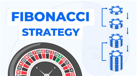 Fibonacci Roulette Strategy | How to Use It in Roulette