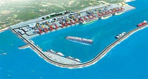 Vizhinjam Port Project | IAS GYAN