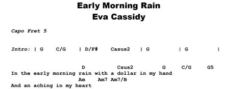 Eva Cassidy - Early Morning Rain Guitar Lesson & Tab - JGB