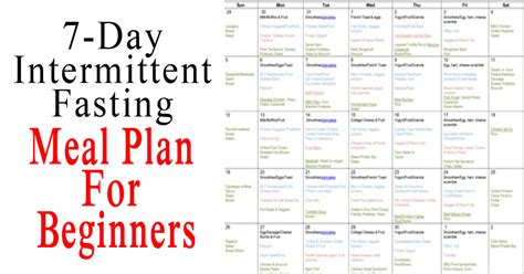 Intermittent fasting meal plan for beginner | Upgraded Health