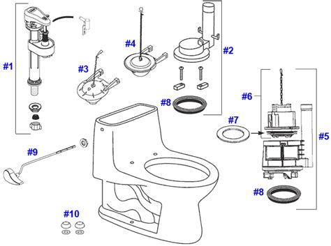 Toto Toilets Parts How To Repair | Bruin Blog