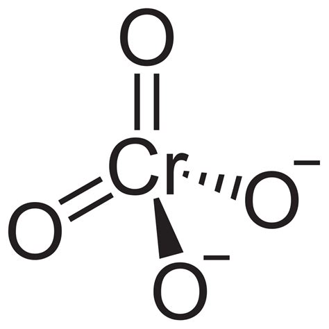 Polyatomic Ions