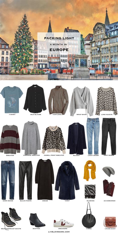 What to Pack for a Month in Europe over Christmas - livelovesara