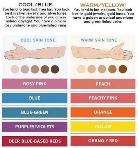 Need help knowing if you are warm or cool toned? Here's how you determine which you are ...