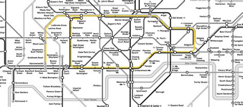 Circle Line London Tube Map