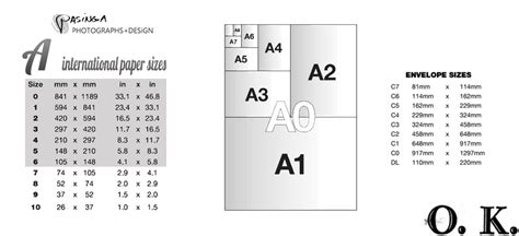 international paper sizes chart - Google Search Paper Sizes Chart ...