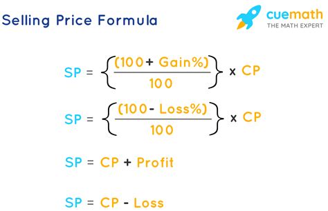 Selling Price Formula - What is the Selling Price Formula? Examples, Derivation, Formula