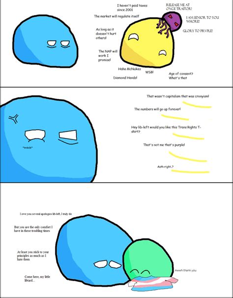 My first polandball/polcompball comic made in MS paint. I posted this on the PCM subreddit first ...