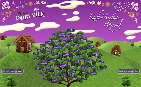 Cadbury - Family Tree #pakistan