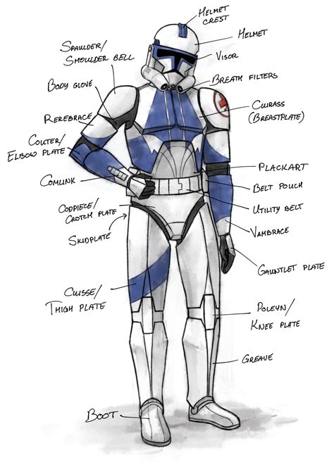 CLONE TROOPER Armor Template Clone Trooper Armor Pepakura Clone Trooper Cosplay Template Clone ...