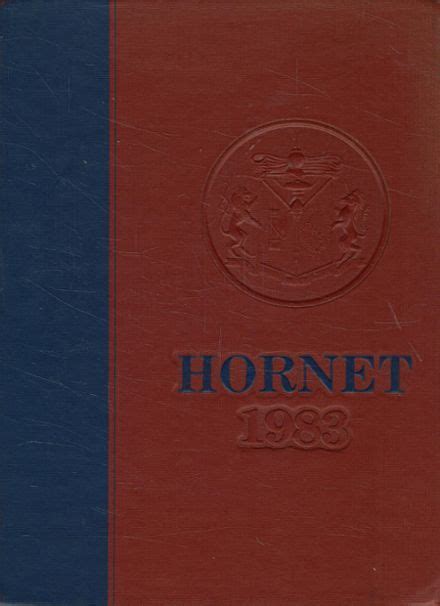 1983 Herndon High School Yearbook | High school yearbook, School yearbook, Yearbook