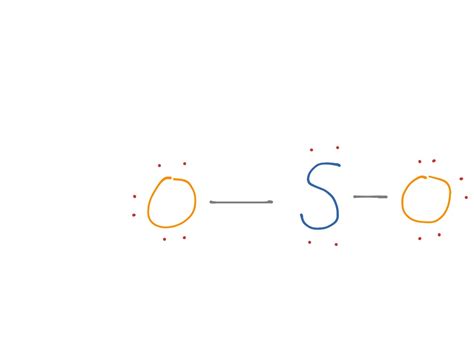 Lewis dot structure Miguel Felix Sulfur dioxide | Science, Chemistry ...