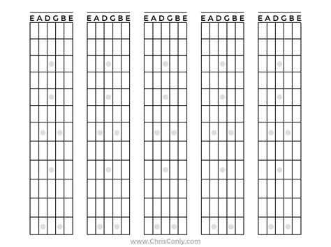 Blank Guitar Fretboard Diagrams