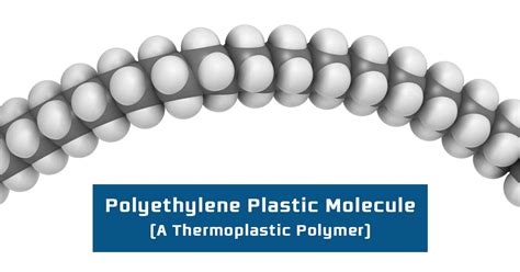 Thermoset vs Thermoplastic Materials: Bearings and Other Applications