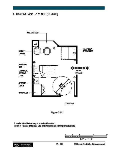 Pin on nursing home ideas