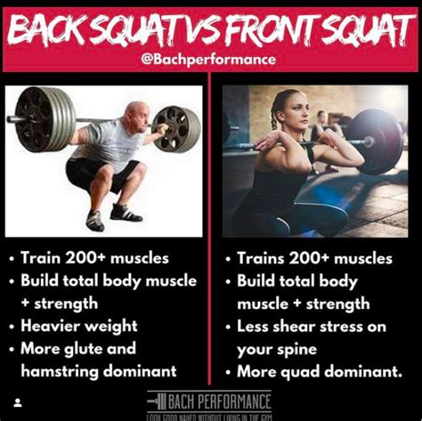 How To Front Squat: And How it makes you a Diesel Gym Beast