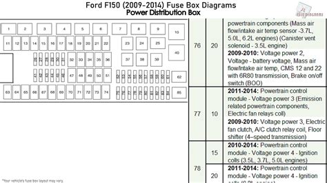 [DIAGRAM] 2007 F150 Fuse Box Diagram And Codes - MYDIAGRAM.ONLINE