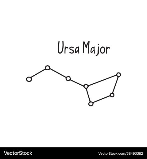 Ursa Major Constellation Drawing