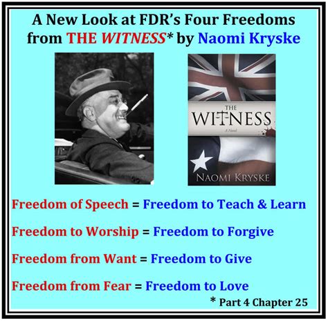 A New Look at FDR’s Four Freedoms – Naomi Kryske