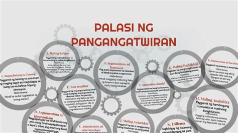 PALASI NG PANGANGATWIRAN by Bianca Marie Yumul on Prezi