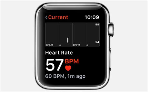 Apple Hit with Patent Lawsuit Over Apple Watch Heart Rate Sensor | Beebom