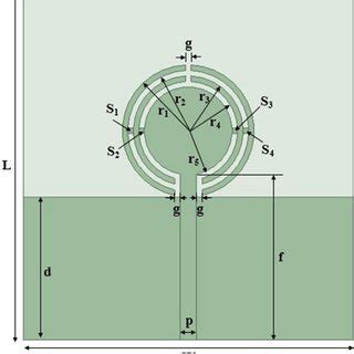 Design of the proposed microstrip antenna | Download Scientific Diagram