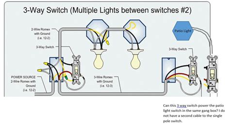 [DIAGRAM] Double Pole Switch Wiring Diagram Success - MYDIAGRAM.ONLINE